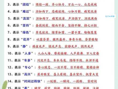 激烈的近义词有哪些这些词更带感