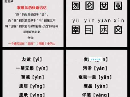 徴怎么读快速掌握这个生僻字的发音