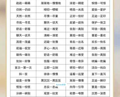 期望的近义词是什么常用替代词有哪些