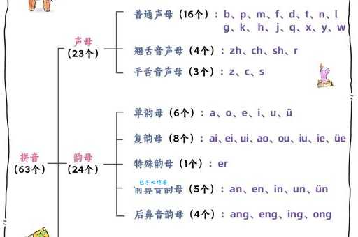 冀怎么读教你快速掌握这个字的正确发音