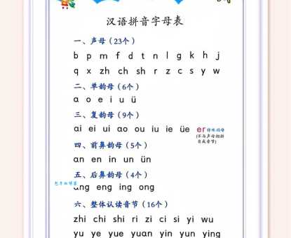 宽慰的拼音怎么拼 新手也能轻松学会
