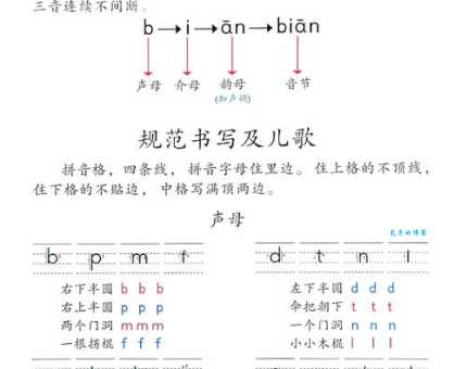 宽慰的拼音怎么拼 新手也能轻松学会