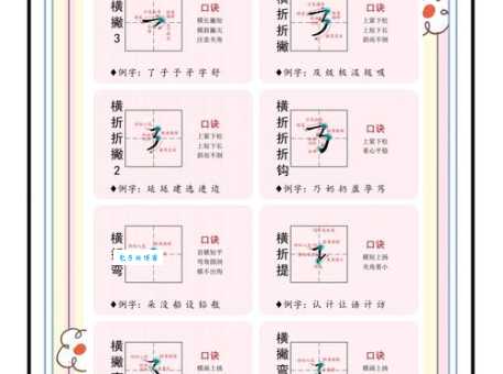 直的笔顺常见错误 避开这些书写误区