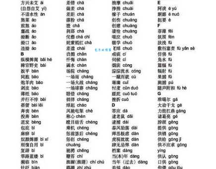 兼组词和读音解析 常见汉字组合发音规律总结