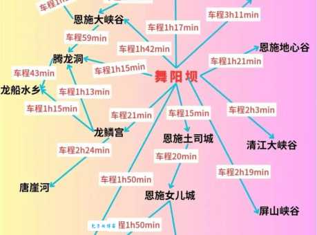 恩施属于哪个省恩施地理位置详细说明