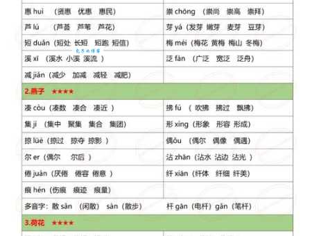 腐组词和拼音大全 快速掌握常用词汇与发音