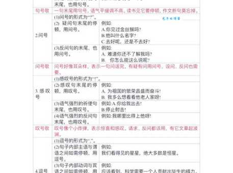 书名号的作用解析写作中标点符号的正确使用