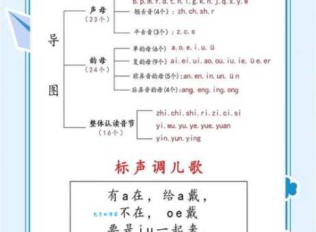 冷清的拼音学习技巧 快速掌握发音