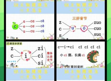 冷清的拼音学习技巧 快速掌握发音
