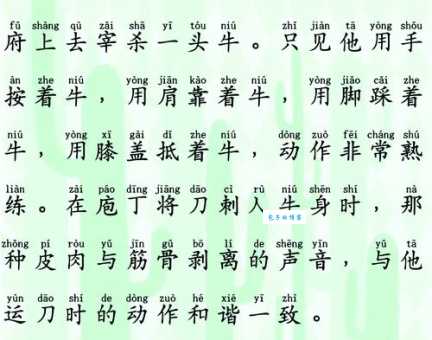 庖丁指的是什么这个成语的来历你知道吗