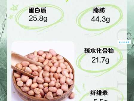 花生米的营养价值对健康有哪些实际帮助