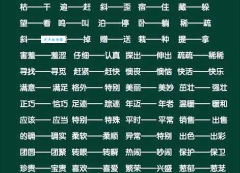 吩咐近义词怎么用 这些替代词更显专业