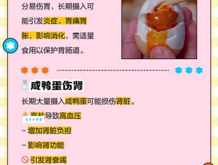 咸鸭蛋吃多了对身体有害吗营养师来解答