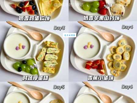 早餐食谱大全及做法 一周七天不重样营养早餐推荐