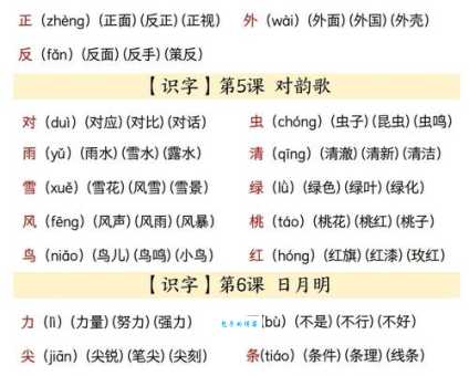泣的拼音和组词详解 语文学习必备小技巧