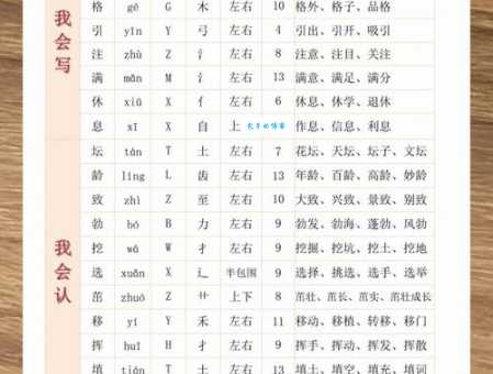 泣的拼音和组词详解 语文学习必备小技巧
