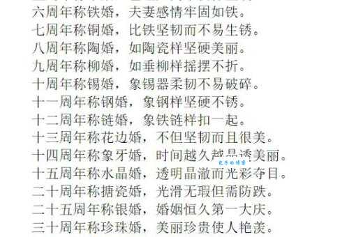 1一50年都是什么婚 从纸婚到金婚全知道