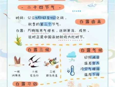 白露时节的气候特点有哪些这些变化你要知道