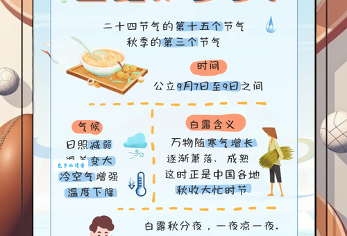 白露的气候特点与养生这些知识你需要知道