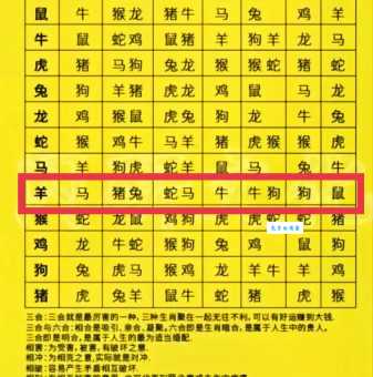 三姑六婆指什么生肖 看看哪个生肖最爱说闲话