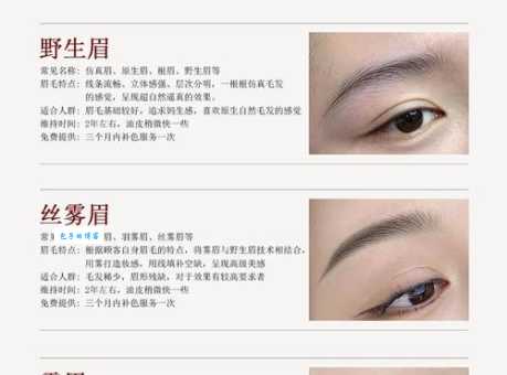 纹眉与绣眉的区别对比 选择前必看的五大要点