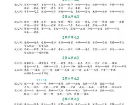严阵以待的近义词盘点这些词你都用对了吗