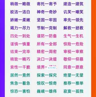 严阵以待的近义词盘点这些词你都用对了吗