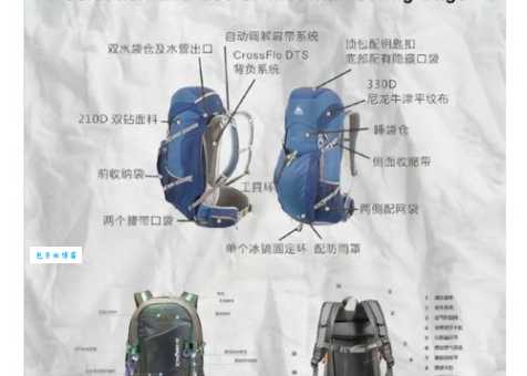 登山包是什么意思 新手如何挑选合适背包