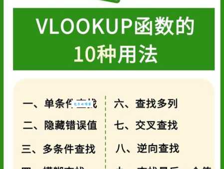 up值是什么意思 如何快速提升up值的方法