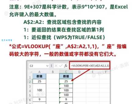 up值是什么意思 如何快速提升up值的方法