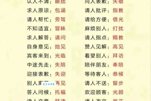 礼貌用语有哪些 家长教孩子的基本礼貌用语