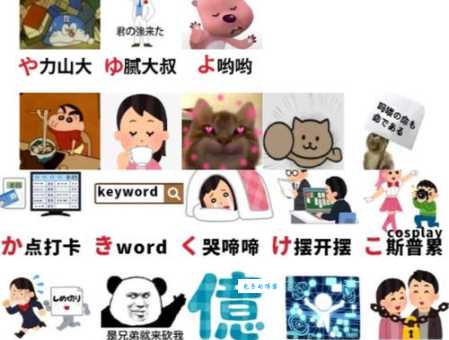 kuso是什么意思 从日语到中文网络用语的演变过程