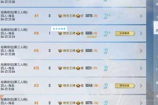 吃鸡是什么意思原来是指游戏胜利的梗