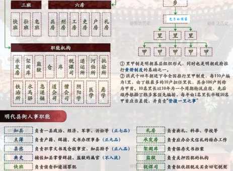 衙内是什么意思原来古代还有这种称呼