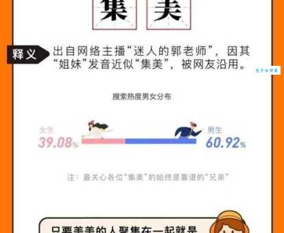 5288是什么意思 它代表什么网络流行语