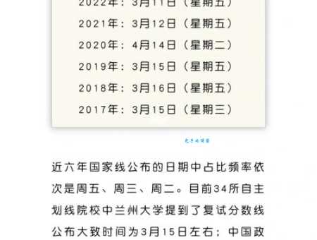 2023国家线什么时候公布最新消息来了