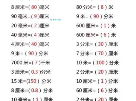 1公分等于多少cm 厘米换算小知识一看就懂