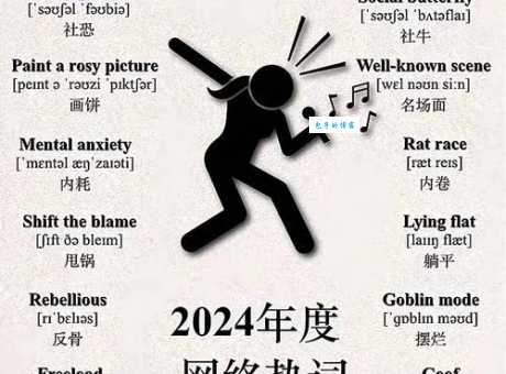 老网抑云了是什么意思 网络热词背后的情感表达