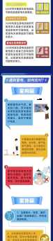 打雷能上网吗 家里有网线会不会被雷劈