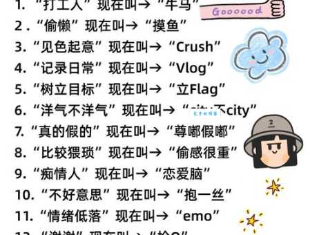 年轻人常说的u1s1什么意思你知道吗