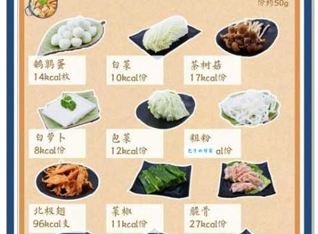 6块钱麻辣烫是什么意思这个梗为什么这么火