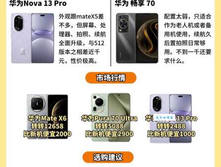 智能机和非智能机的区别在哪里看完这篇就懂