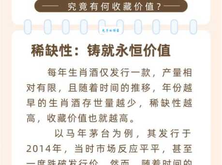 茅台生肖酒发布历史解析 哪一年开始成为收藏热点