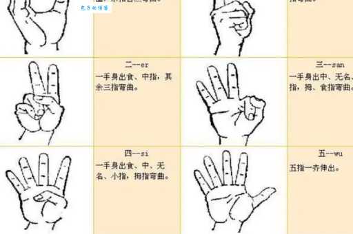 剪刀手是什么意思揭秘这个经典手势的由来和含义