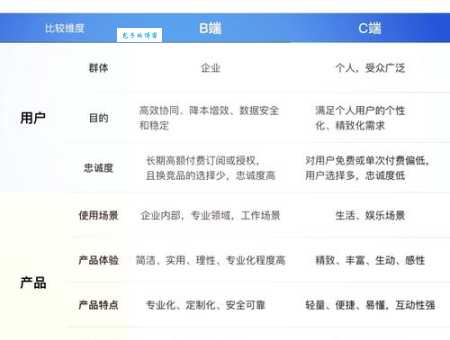 pwb是什么意思 快速了解pwb的定义和用途