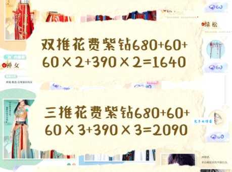 氪金是什么意思 教你正确理解氪金这个词