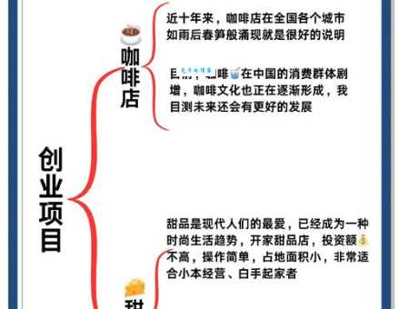 连锁经营的好处与优势 小本创业也能轻松起步