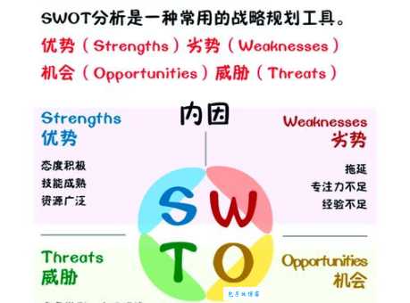 SW控是什么意思 揭秘SW控的真正含义和由来