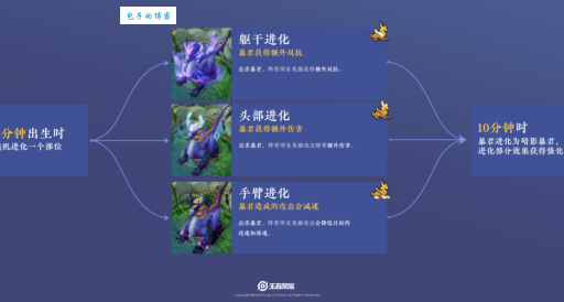 原初之黑是什么意思 揭秘这个神秘概念的真实含义