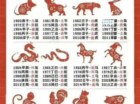 浮云游子日落西是什么生肖 生肖与意境的完美结合